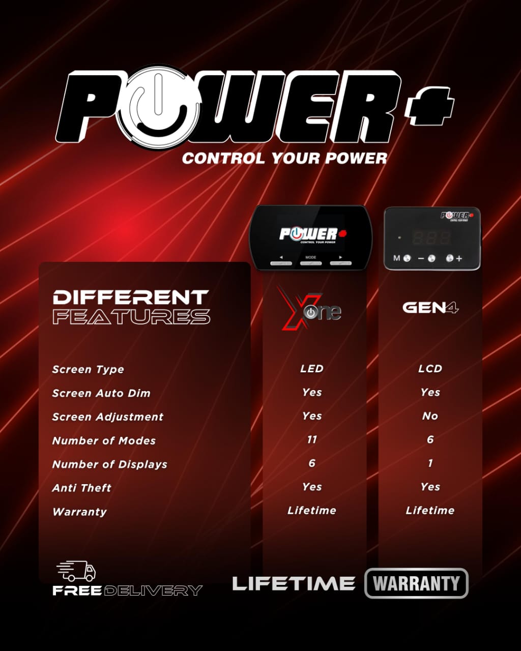 PowerPlus Throttle Controller Suzuki Jimny Gen4 - Image 3